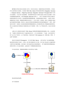 BI数据权限解决方案