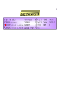 改创QC故事记录表(doc文档36页)