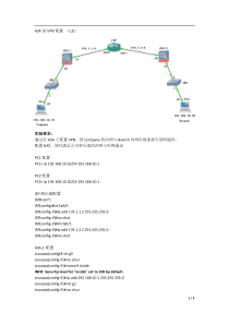 ASA的站点到站点VPN配置实例