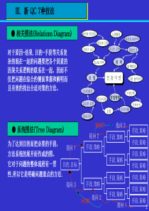 新QC7种技法(1)