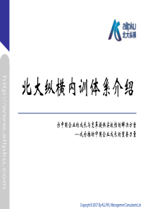 纵横商学院内训体系