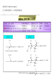 改创QC记录表