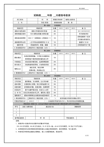 采购部绩效考核表