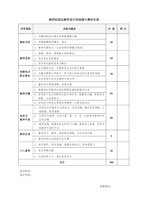 教师信息化教学设计和说课大赛评分表