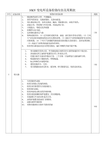 10kV变电所设备检修内容及周期表