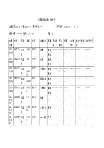 中国银行交易流水明细清单-2018word版