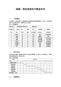 浪费QC