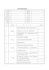 高处作业吊篮安装验收表