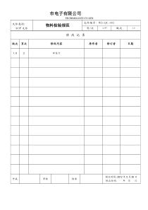 电子料来料检验规范WI-QC-001