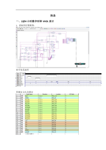20重庆大学EDA课程设计 EDA课程设计-vhdl语言-12.24小时时钟-乐曲播放电路-函数信号