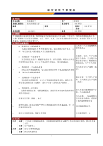 某大型电子公司质量部IQC检验操作工职位说明书