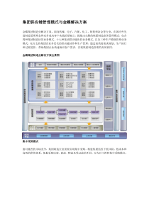 集团供应链管理模式与金蝶解决方案