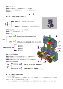 机械设计基础教案