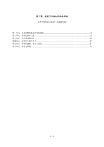 高考生物知识点总结(一本通精华版)