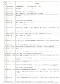 部分标准件最新国标号