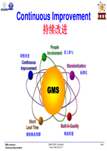 GMS-持续改进