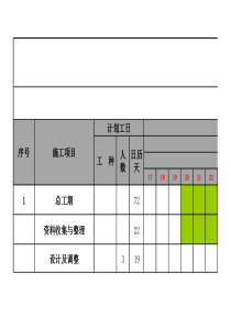 装修施工进度表模板