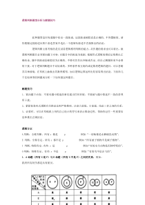 逻辑判断题型分析与解题技巧