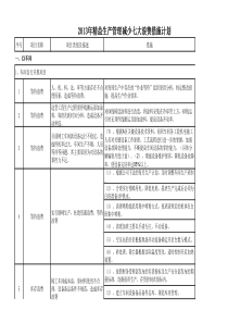 2013年精益生产管理减少七大浪费措施计划