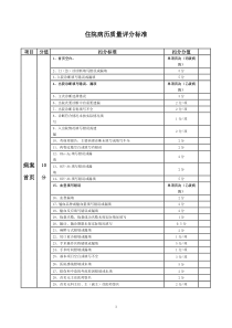 住院病历评分标准新