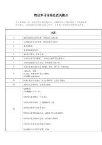 物业项目现场检查关键点