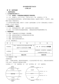 初中地理会考知识点总结(全)