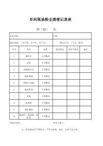 车间粉尘清扫记录表1