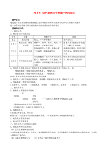 最新-中考生物考点九绿色植物与生物圈中的水循环复习教学案-精品