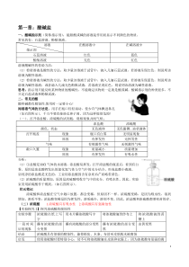 科学九年级(上)知识点总结