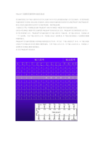 74ls147引脚图管脚图和功能真值表