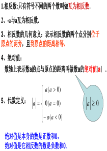 1.2.5数轴、相反数、绝对值练习课