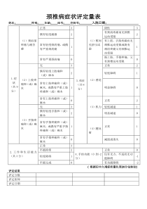 颈椎病评分量表