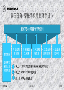 MOTOROLA质量培训-5