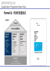 QPN培训---新零件质量开发计划