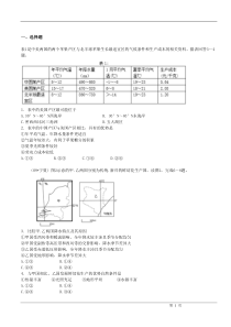 2001-2017历年高考真题高清汇编之比较地理