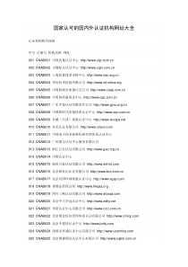 国家认可的国内外认证机构网址大全[1]