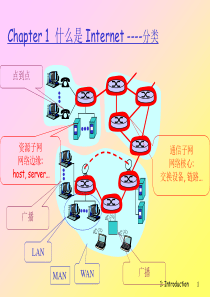 计算机网络期末考试复习资料