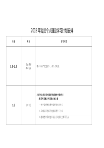 2018年党员理论学习计划安排表