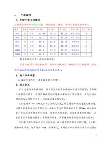 悬挑脚手架专项施工方案(专家论证方案_)[1]