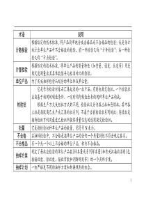 品质理论学习笔记