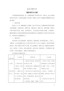 整体构建德育体系的实施方案