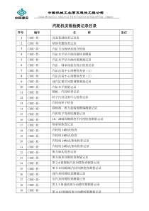 汽轮机检验表