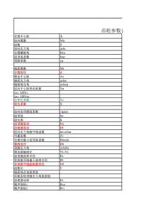 齿轮计算EXCEL