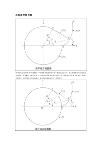 齿轮渐开线方程图解