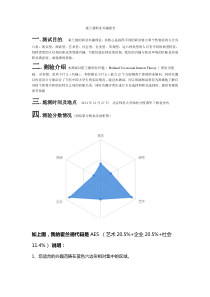 霍兰德职业兴趣报告1107030145周枻帆