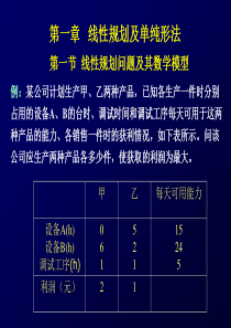 第一章 线性规划及单纯形法1-图解法