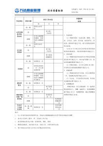 002.消杀质量标准