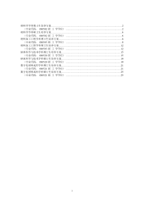 华中科技大学材料学院博士、硕士研究生培养方案