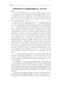 中国和谐新能源及电动车产业投资基金募集方案