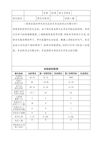 优良学风示范班建设目标任务书